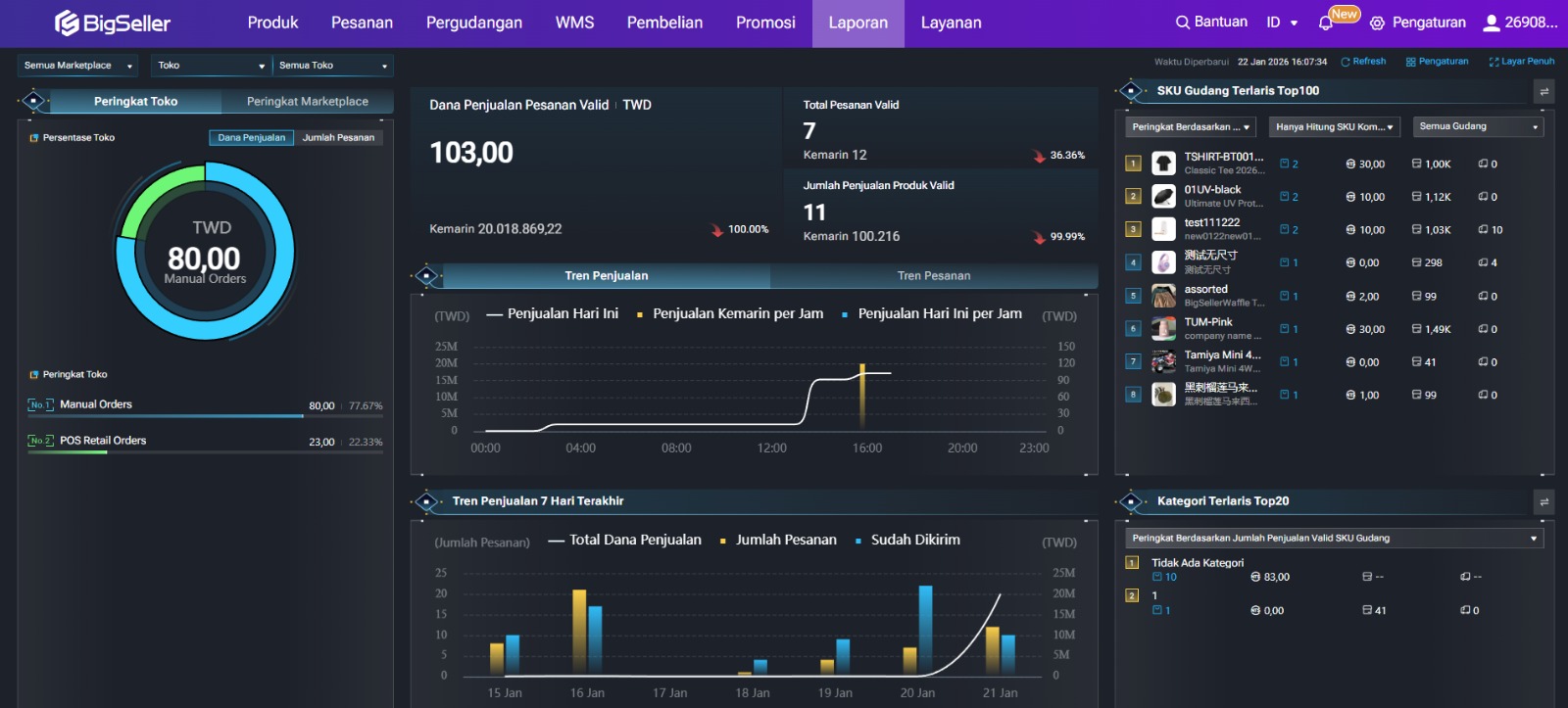 Fitur Pengelolaan Data Laporan BigSeller