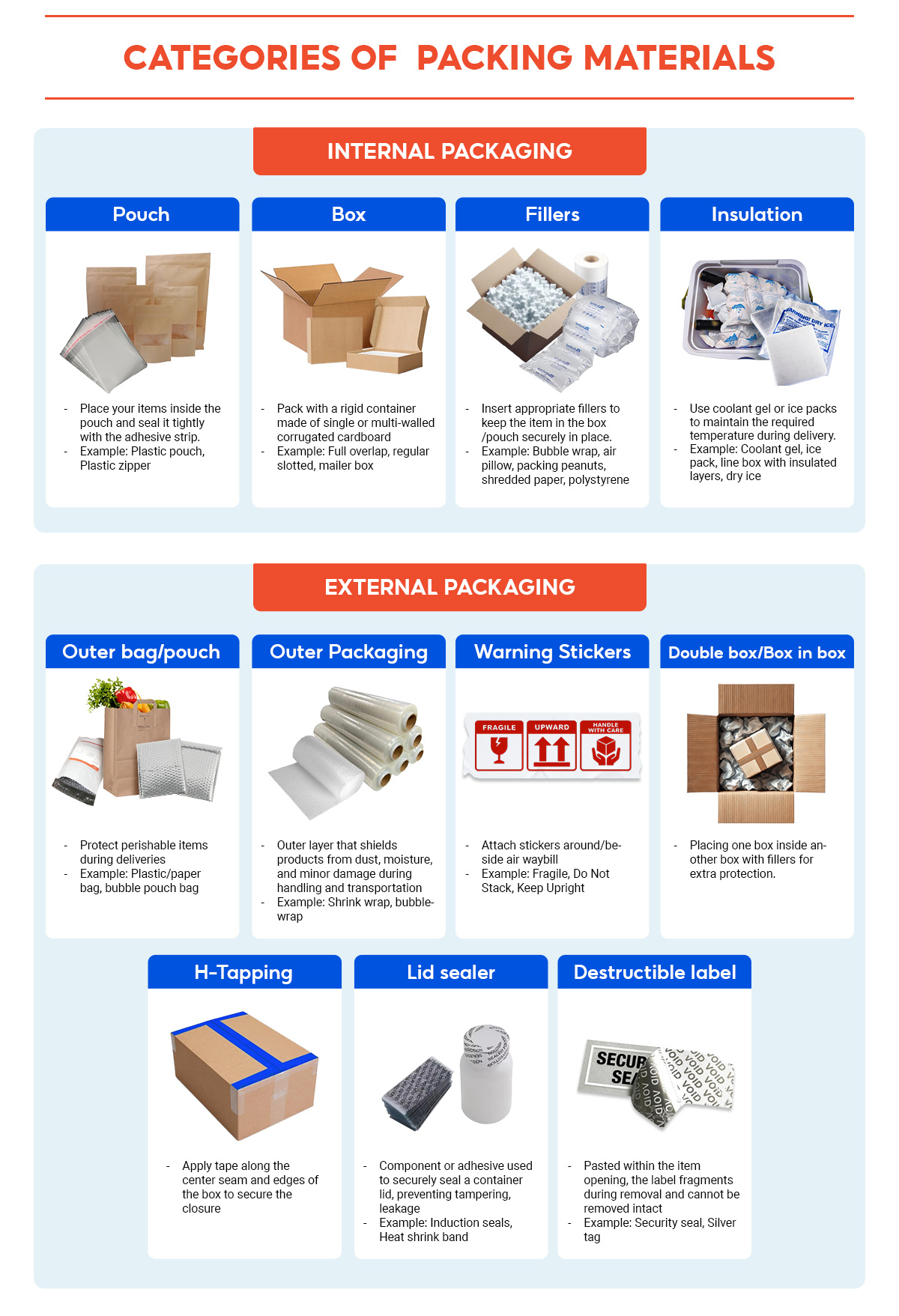 shopee categories of packing materials