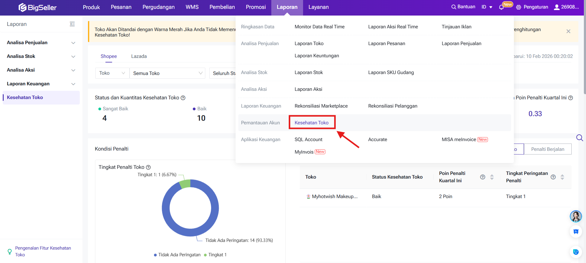 Fitur Kesehatan Toko