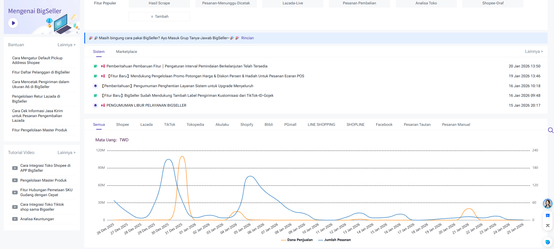 Fitur Sistem Omnichannel BigSeller