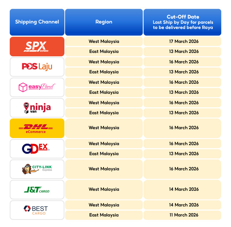 spx raya cut-off date 2026
