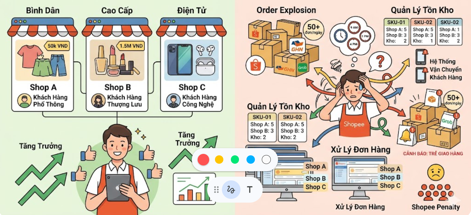 ap-luc-van-hanh-da-shop