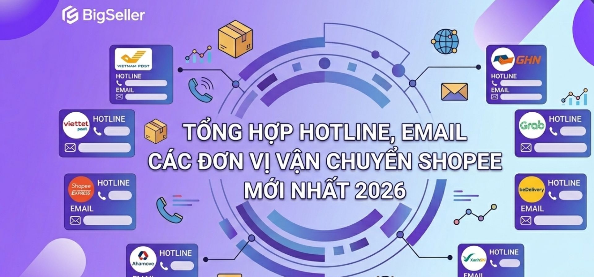 lien-he-don-vi-van-chuyen-shopee