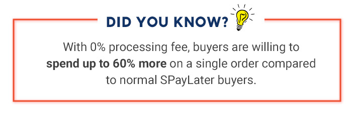 shopee special spaylater programme