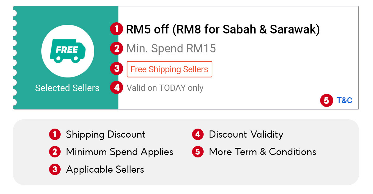 shopee 2026 algorithm