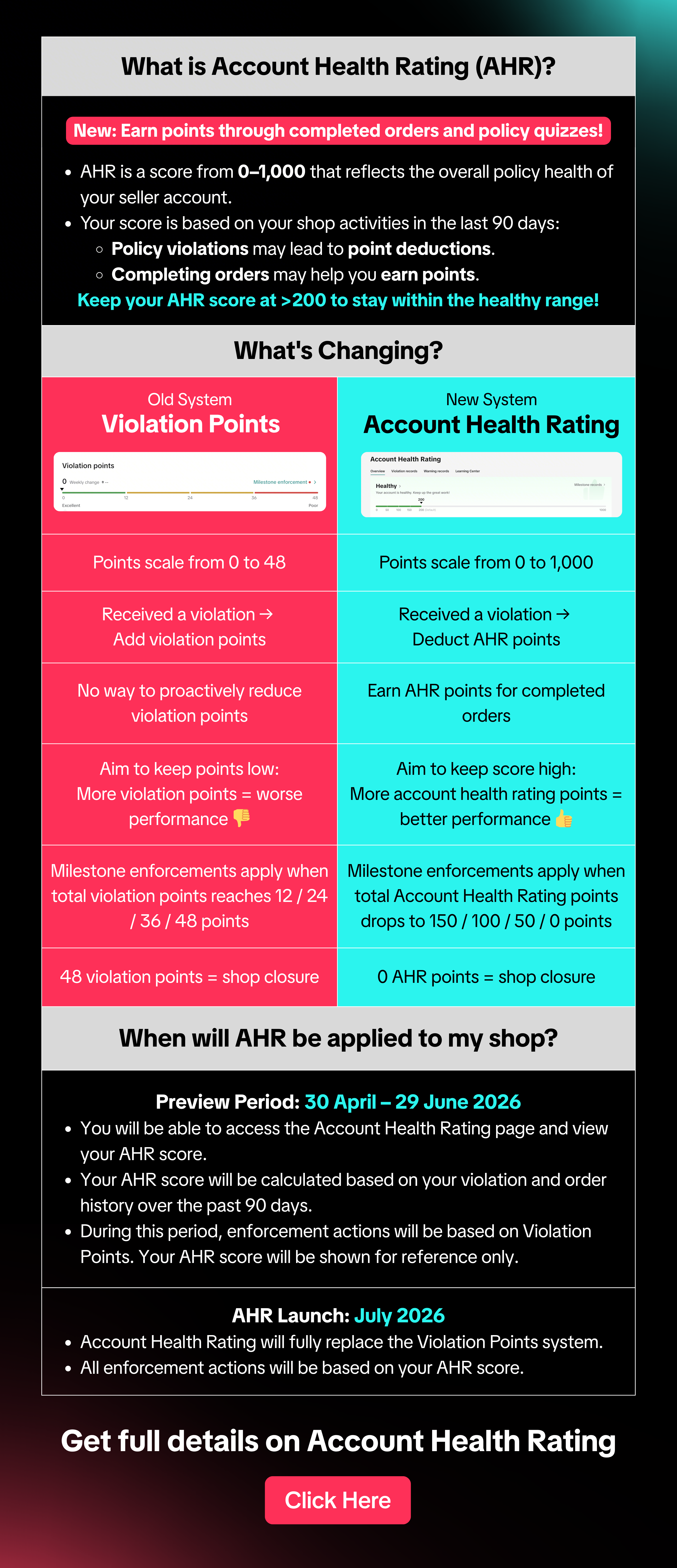 tiktok shop account health rating