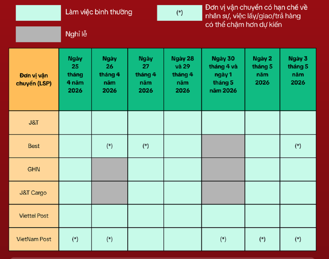 lich-van-chuyen-tiktok-shop-dip-le-2026