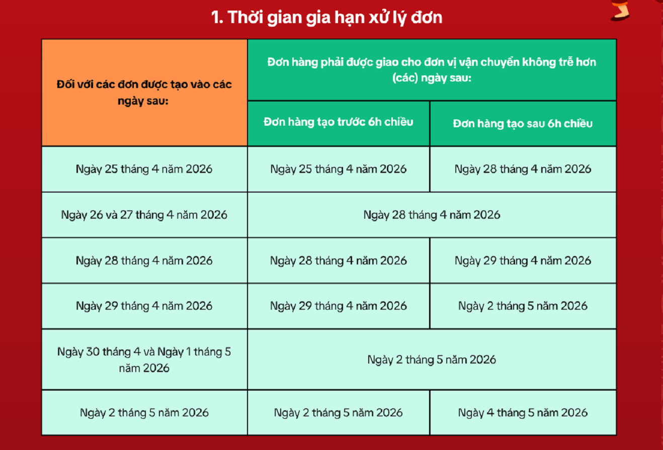 tiktok-shop-gia-han-xu-ly-don-30-4-2026