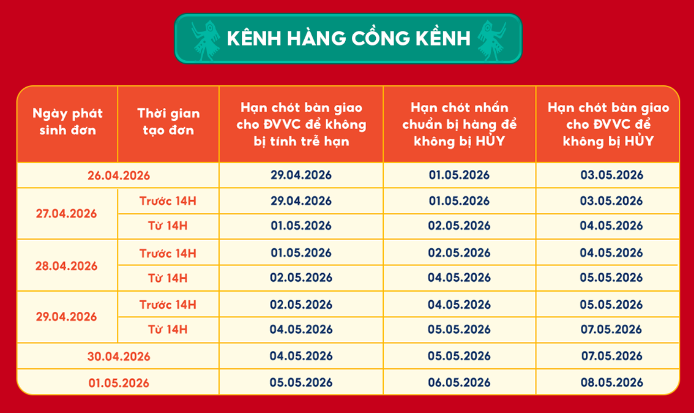 hang-cong-kenh