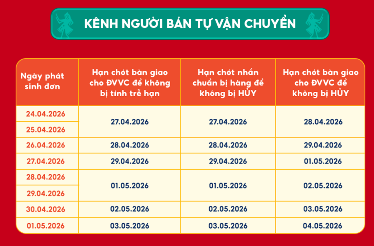 nguoi-ban-tu-van-chuyen