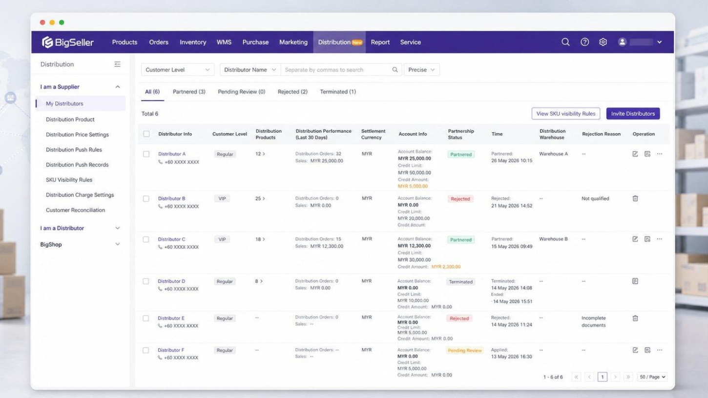 BigSeller Distribution: supplier-distributor visibility, pricing, and settlement workflows