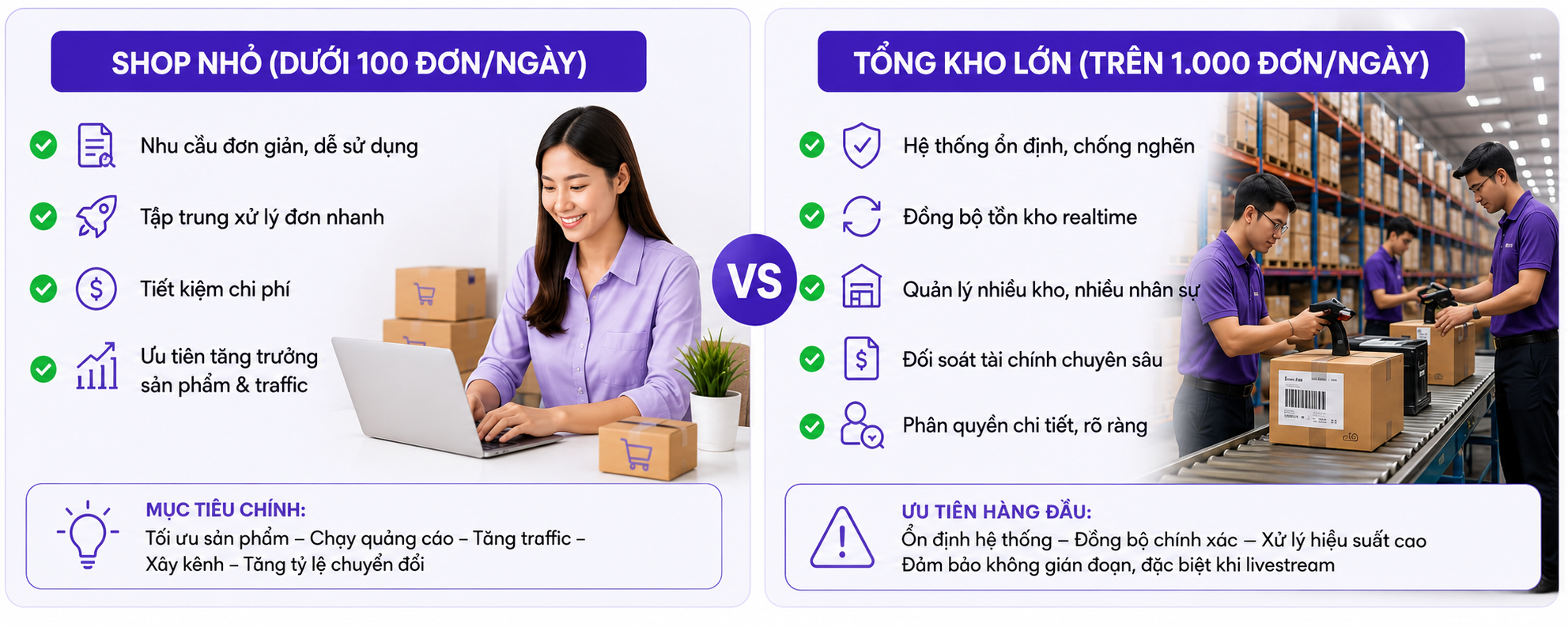so-sanh-phan-mem-ban-hang-shop-nho-va-tong-kho-lon