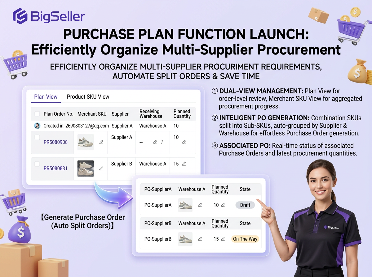 BigSeller Purchase Plan