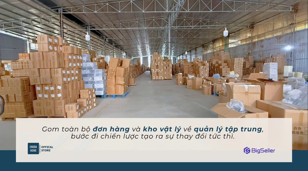 he-thong-dong-bo-toan-bo-van-hanh