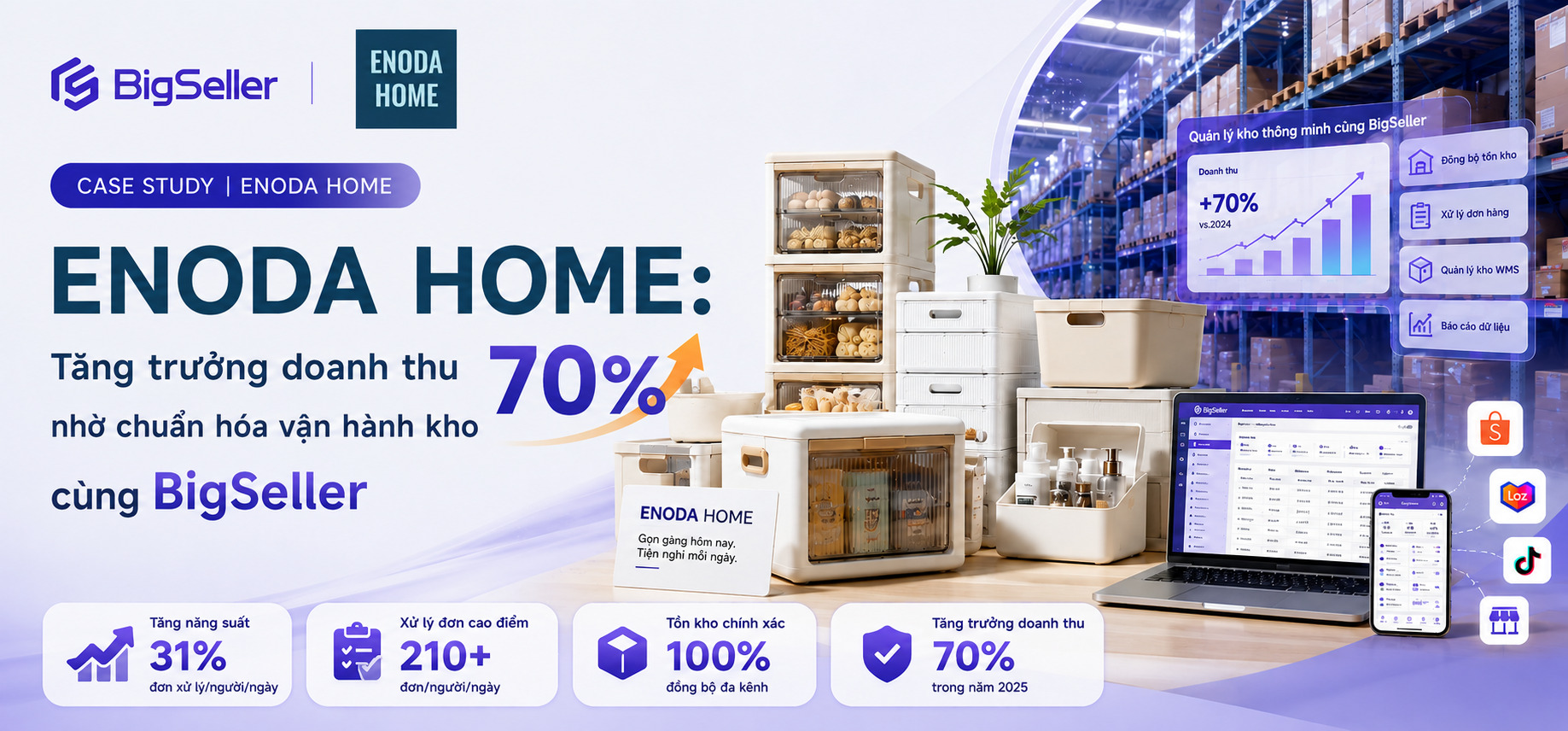 enoda-home