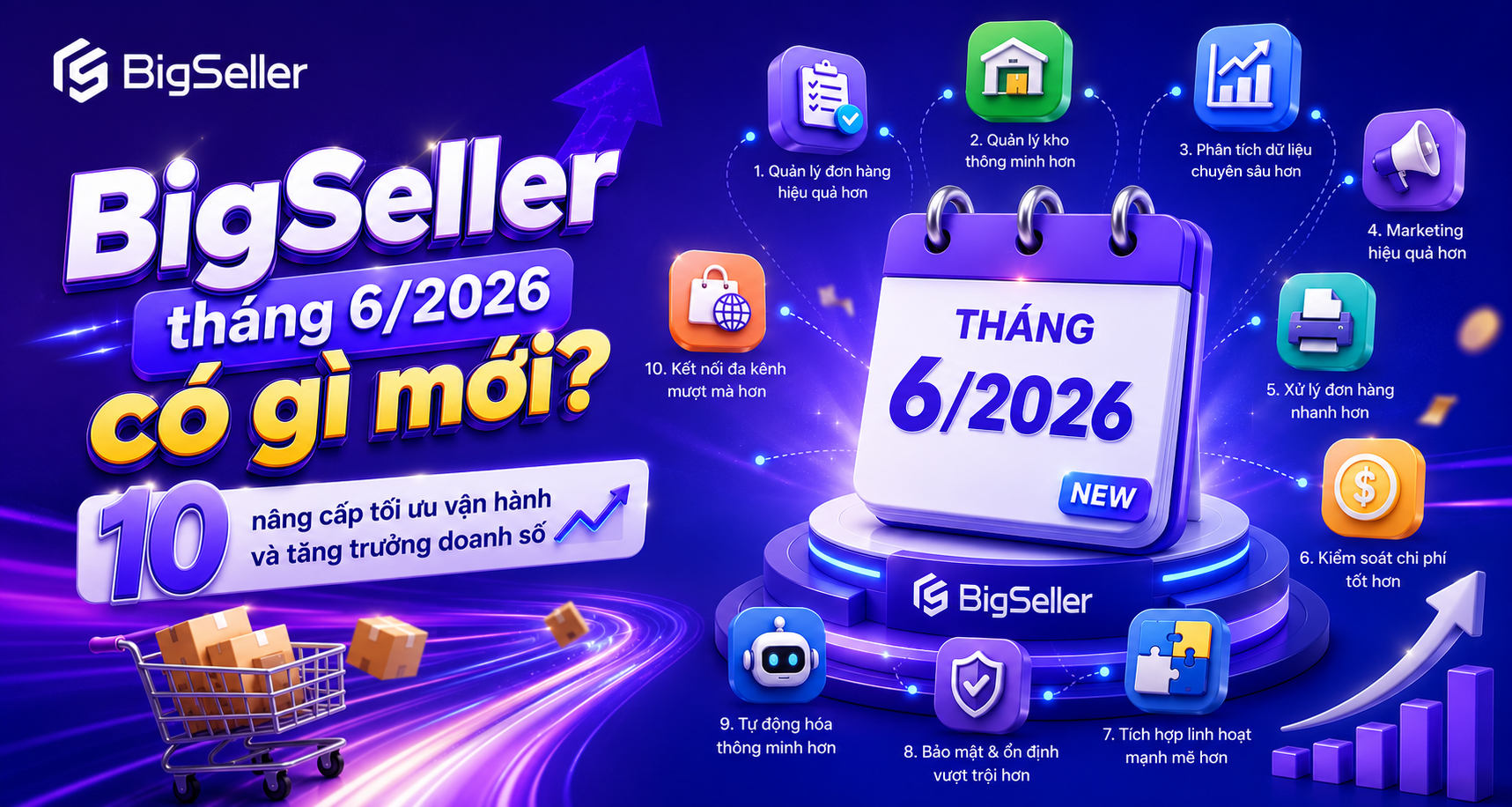 Tính năng mới của BigSeller