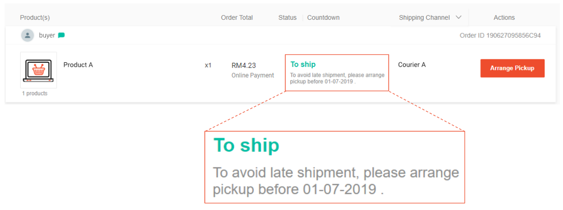 what is shopee late shipment rate 2026