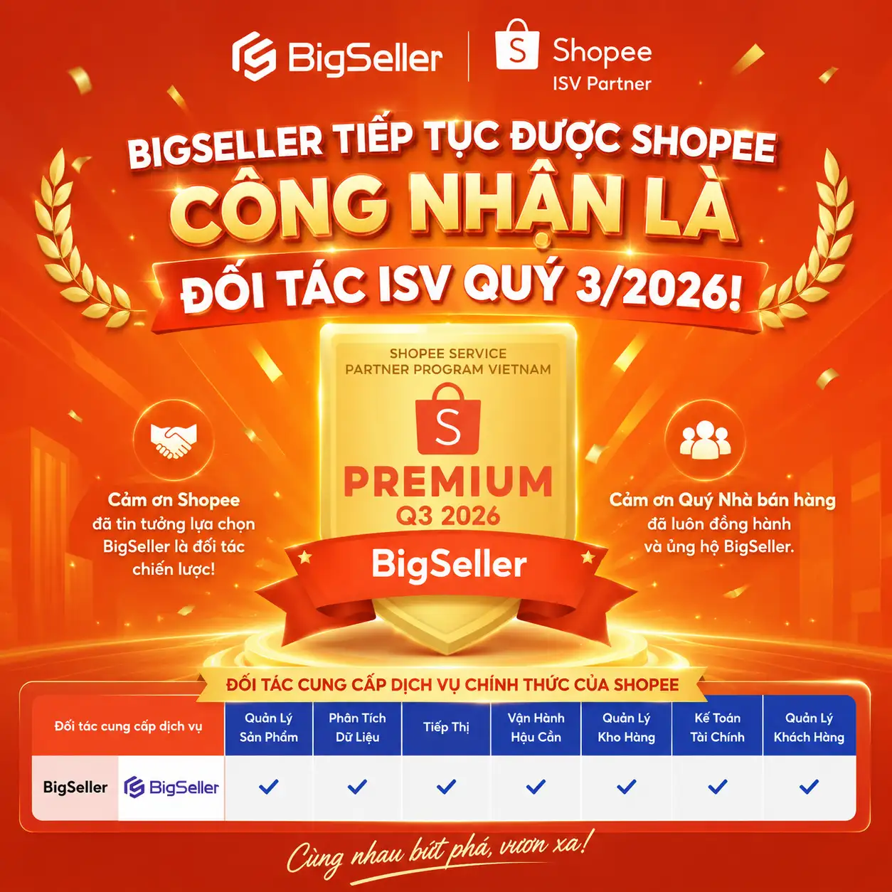 shopee-premium-service-partner-q3