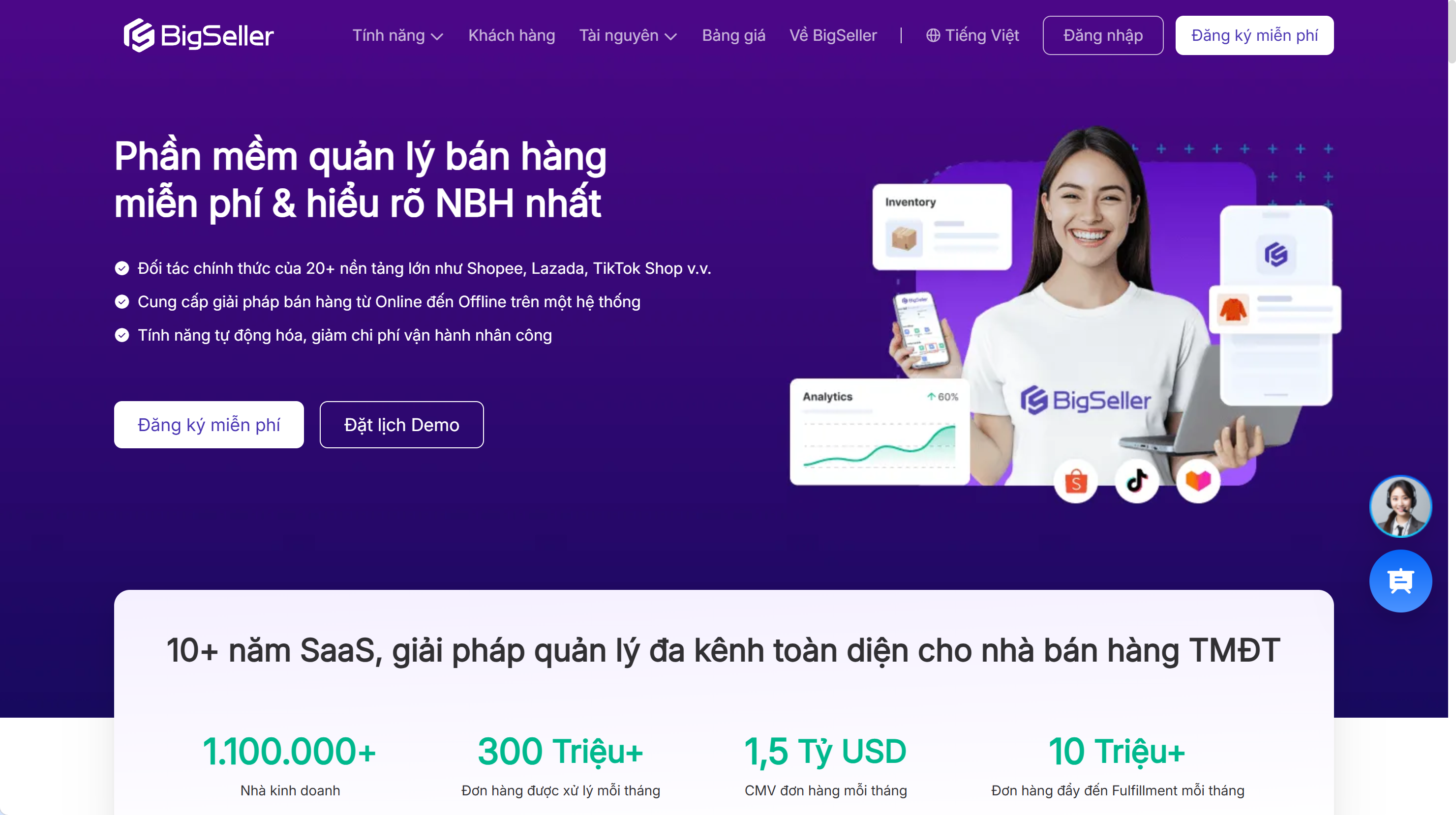Giản pháp bán hàng đa kênh