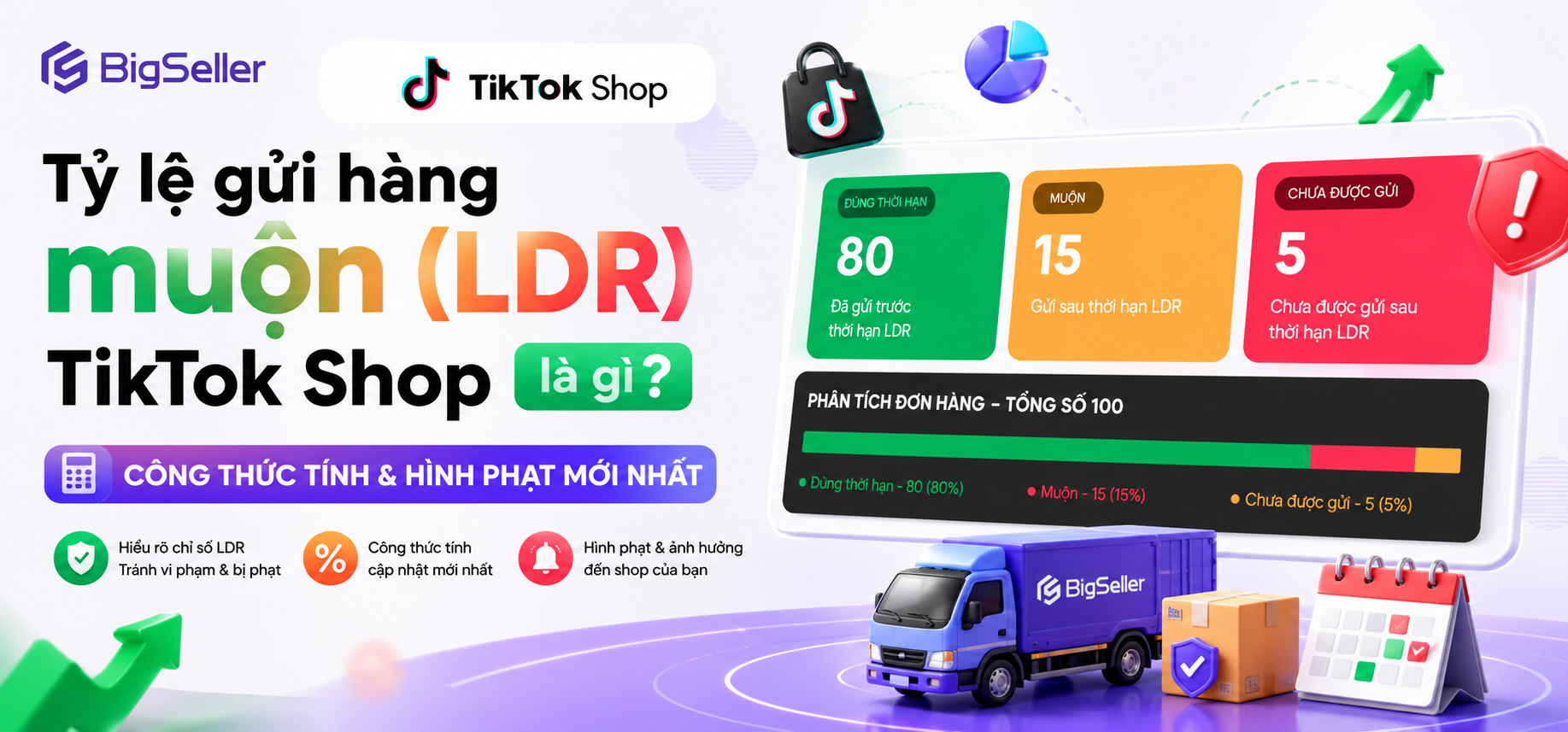 Tỷ lệ gửi hàng muộn LDR