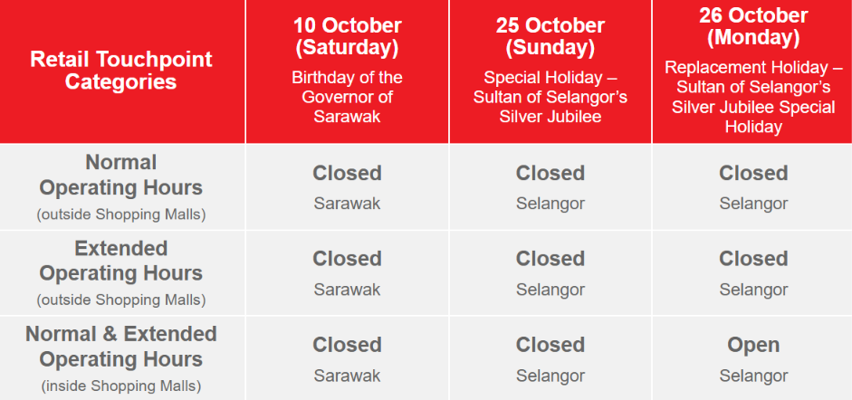 pos malaysia update october